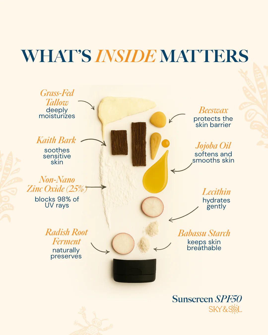 Sky and Sol Face and Body Sunscreen SPF 50